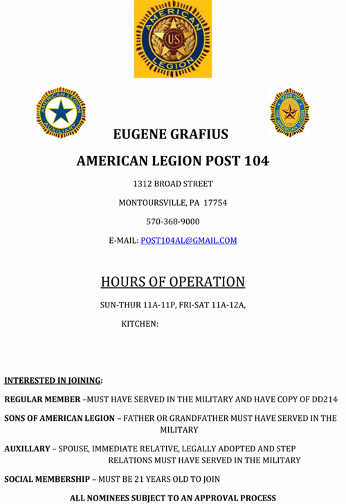 Click for larger menu
